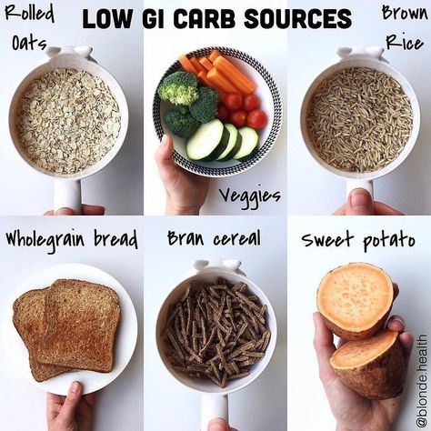 730 Likes, 4 Comments - diet starting tomorrow (@diet.starting.tomorrow) on Instagram: “Good afternoon 👋 If you've watched my 'Eat for your body type' videos you'll know I am an advocate…” Low Gi Foods Recipes, Low Gi Meals, Low Gi Recipes, Low Glycemic Foods List, Low Gi Carbs, Gi Foods, Celiac Diet, Low Gi Diet, Gi Diet