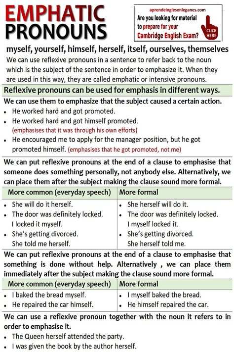 EMPHATIC PRONOUNS
We can use reflexive pronouns (myself, yourself, himself, herself, itself, ourselves, themselves) in a sentence to refer back to the noun which is the subject of the sentence in order to emphasize it. When they are used in this way, they are called emphatic or intensive pronouns. Emphatic Pronouns, Intensive Pronouns, Reflexive Pronouns, English Conversation For Kids, Basic English Sentences, Study English Language, Idioms And Phrases, Essay Writing Skills, Conversational English