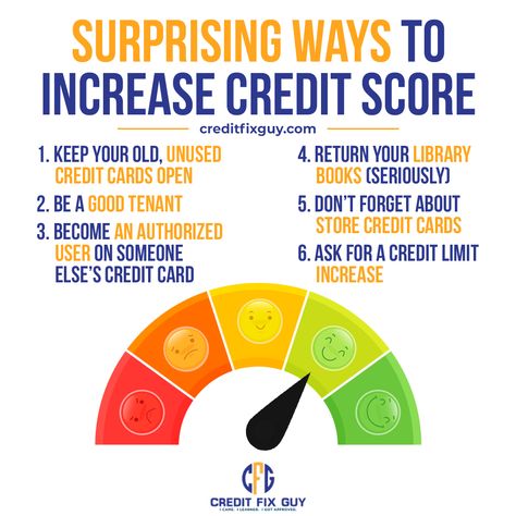 Increase Credit Score, Credit Repair Tips, Credit Repair Letters, Building Credit, Rebuilding Credit, Credit Repair Business, How To Fix Credit, Improve Credit Score, Improve Credit