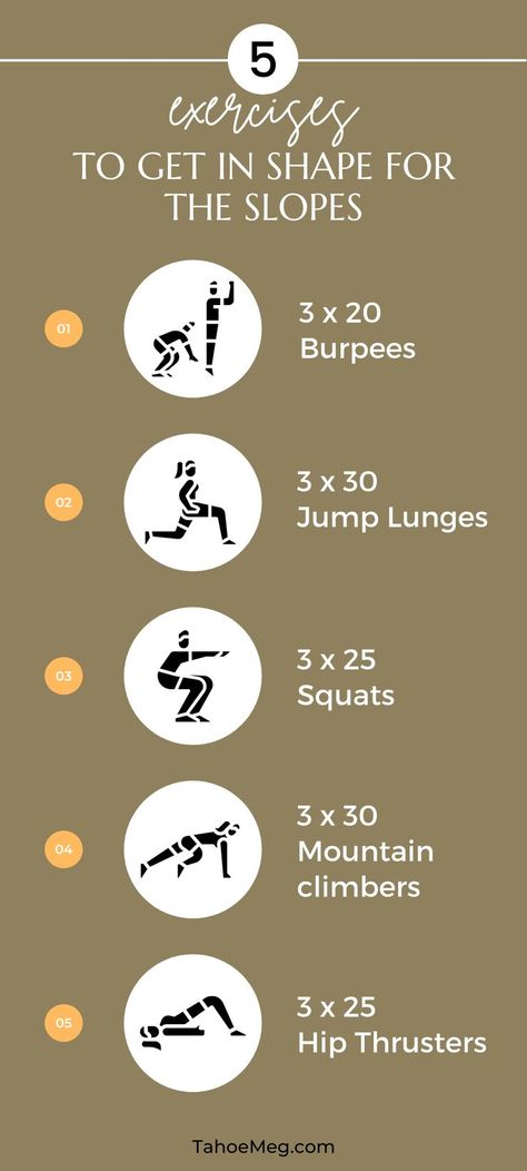 5 moves to add to your workouts to get in shape for skiing and snowboarding this season. Ski Training Exercises, Snowboard Workout, Snowboarding Exercises, Skiing Workout, Snowboarding Tips, Ski Technique, Ski Fit, My Workout Routine, Skiing Training