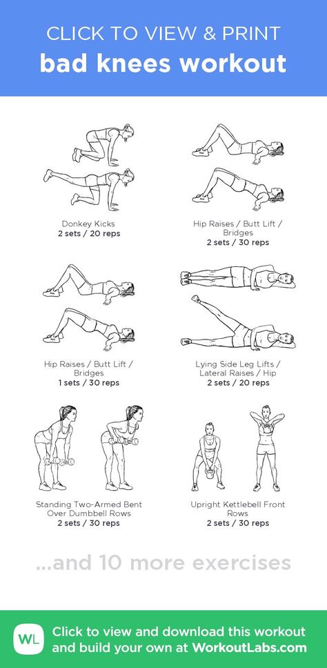 bad knees workout – click to view and print this illustrated exercise plan created with #WorkoutLabsFit Bad Knees Workout, Knees Workout, Bad Knee Workout, Workout Labs, Knee Strengthening Exercises, How To Strengthen Knees, Knee Pain Exercises, Bad Knees, Nerve Pain Relief