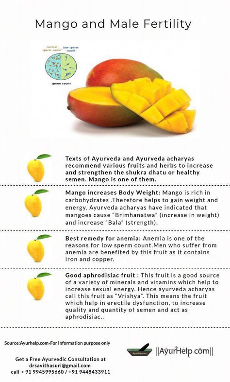 Eye Twitch, Mango Health Benefits, Mango Benefits, Fertility Tips, Sperm Health, Fertility Foods, Fertility Health, Fertility Problems, Food Health Benefits