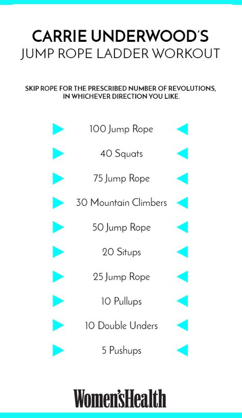 Carrie Underwood's jump rope ladder workout - Women's Health Ladder Workouts, Carrie Underwood Leg Workout, Carrie Underwood Workout, Ladder Workout, Rope Workout, Jump Rope Workout, Jumping Rope, Rope Ladder, Fit Girl Motivation