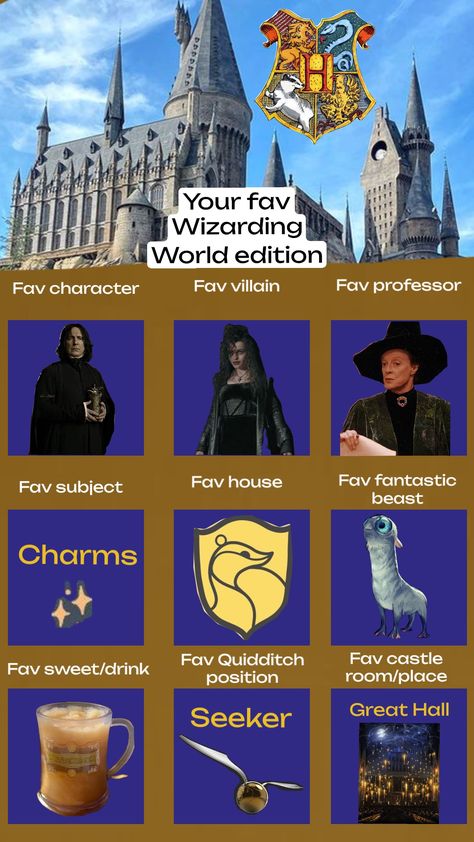 Your favorite... Wizarding World edition. #harrypotter #hogwarts #favorite #favourite #snape #bellatrixlestrange #mcgonagall #hufflepuff #quidditch #butterbeer #greathall #charms Hufflepuff Diy Crafts, Hufflepuff Quidditch, Bellatrix Lestrange, Wizarding World, Hogwarts, Harry Potter, Charms, Pins, Quick Saves