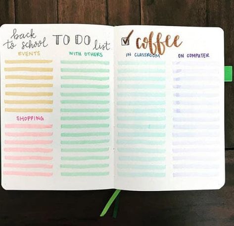 Bullet Journal Spreads - To-do List Bullet Journal Teacher, Bullet Journal Fonts, Bullet Journal Work, Bullet Journal Spreads, Journal Layouts, Bullet Journal Cover Ideas, Journal Spreads, Bullet Journal Mood, Bullet Journal Notebook