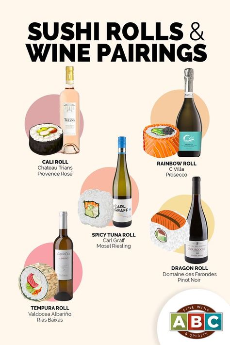 These sushi and wine pairings are soy-mates! This #NationalSushiDay, we're elevating the sushi experience by pairing traditional sushi rolls with exquisite wines. Each pairing promises a delightful adventure in taste, a journey of umami-rich seafood, velvety rice and crisp, vibrant wines. So, join us as we celebrate in style, popping bottles and rolling sushi! Sushi And Wine, Dragon Roll Sushi, Dragon Sushi, Traditional Sushi, Snack Pairings, Spicy Tuna Roll, Alcholic Drinks, Wine Pairings, Delicious Drink Recipes