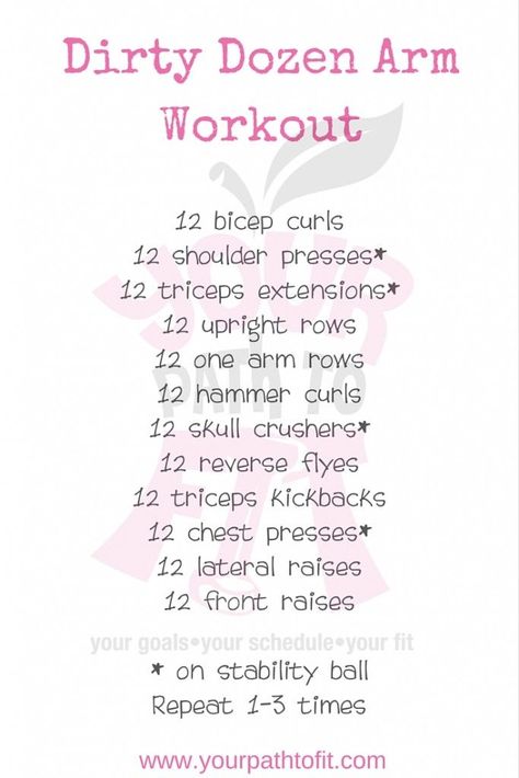 Wods Crossfit, The Dirty Dozen, Dirty Dozen, Arm Exercises, Workout For Women, In Your Arms, Lifestyle Change, At Home Workout Plan, Crossfit Workouts