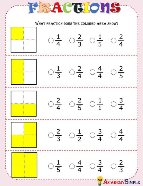 Teaching Aids For Maths, Fractions For Kids, Whole Watermelon, Math Word Wall, Math Fractions Worksheets, Learning Fractions, Above The Line, First Grade Math Worksheets, Teaching Fractions