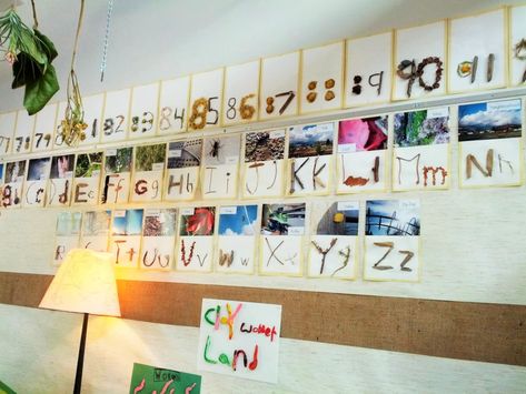 Co-Construction of an Alphabet – A Journey Into Inquiry Based Early Learning Reggio Alphabet, Reggio Literacy, Reggio Activities, Reggio Emilia Classroom, Alphabet Display, Reggio Inspired Classrooms, Reggio Emilia Inspired, Alphabet Board, Reggio Classroom