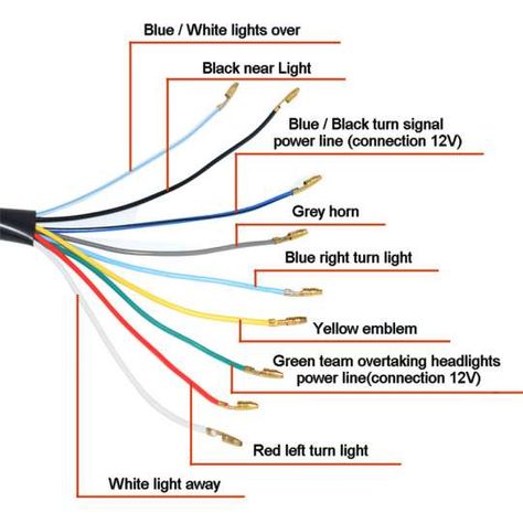 Motorcycle Diagram, Motorcycle Wiring, Chinese Scooters, Basic Electrical Wiring, Moto Bmw, Electrical Circuit Diagram, Motorcycle Repair, Telefon Pintar, Electrical Diagram