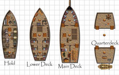 Pirate Ship Deck | Aeon Castle | Pinterest | Pirate Ships, Pirates ... Pirate Ship Deck, Ship Deck Plans, Ship Deck, Map Layout, Ship Map, Tabletop Rpg Maps, Dungeon Maps, D D Maps, Deck Plans