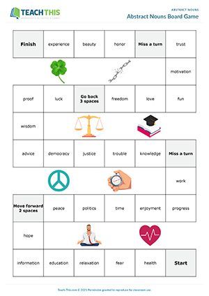 ESL Abstract Nouns Board Game - Listening and Speaking Activity - Upper-intermediate (B2) - 25 minutes In this challenging abstract nouns game, students practice making sentences with uncountable abstract nouns. Abstract Nouns Activities, Noun Games, Nouns Activities, Making Sentences, Speaking Activity, Parts Of Speech Activities, Abstract Nouns, Esl Games, Esl Resources