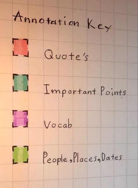 This is how I’m annotating a book I’m reading for school. It’s actually really interesting. The book is called “Lenny’s Book of Everything”. How To Take Book Notes Reading, Annotating Books School, Annotating Books With Sticky Notes, Annotations In Books Key, Annotation Guide High School, How To Annotate Textbook, Book Writing Ideas Aesthetic, School Book Annotation, Annotating Books Key Nonfiction
