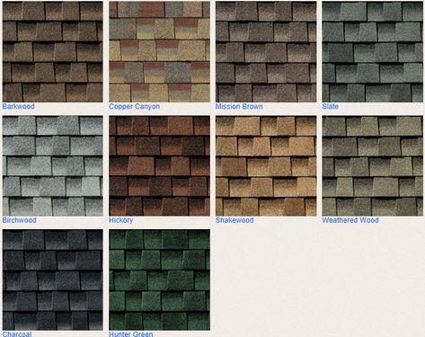 Protect Your Home with top selling shingles installed by one of Kansas City's most trusted Roofing Companies Gaf Timberline Shingles, Timberline Shingles, Corrugated Plastic Roofing, Roof Shingle, Vinyl Siding Colors, Roof Shingle Colors, Plastic Roofing, Roofing Shingles, Brown Roof