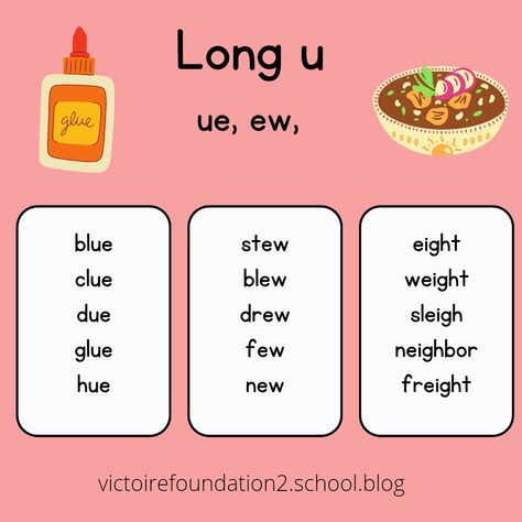 Long o words list Vowel Pairs, Phonics Learning, Words List, Phonics Posters, Blends And Digraphs, O Words, Phonics Books, Reading For Beginners, Long Vowel