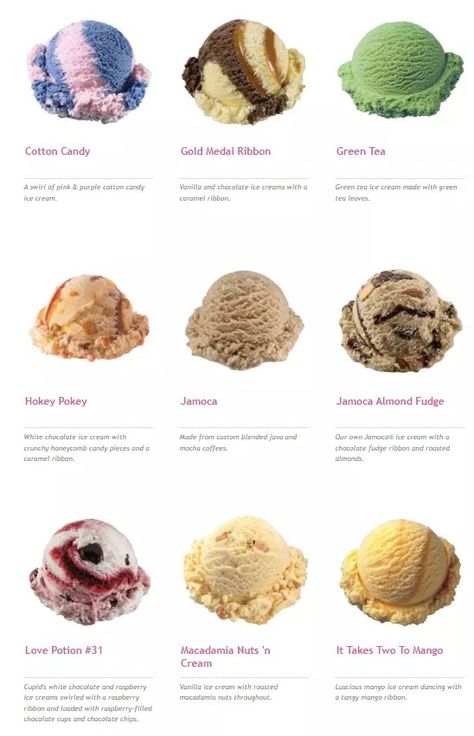 Baskin Robbins Malaysia Menu Prices Updated february 2024 Baskin Robbins Flavors, Chocolate Tuxedo, Baskin Robbins Ice Cream, Juice Menu, Apple Menu, Caramel Truffle, Chicken Menu, Starbucks Menu, Coconut Peanut Butter