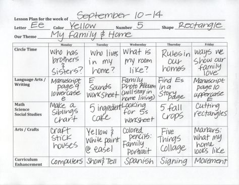 Pre-K Lesson Plan Sample - click on the RED SENTENCE at the beginning of this post for the blank template. Lori Grimes, Pre K Lesson Plans, Homeschooling Kindergarten, Daycare Lesson Plans, Early Childhood Education Resources, Preschool Lesson Plan Template, Weekly Lesson Plan Template, Lesson Plan Sample, Infant Lesson Plans