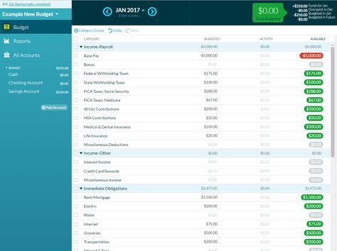 How I Hack YNAB to Budget My Income Ynab Budget, Ynab Budget Tips, Ynab Budget Categories, Financial Apps, Budget Categories, Checking Account, Mo Money, Savings Account, Get Out Of Debt