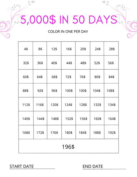 50 Day Challenge, Save Challenge, Tasks List, Printable Money, Saving Money Chart, Savings Chart, Money Chart, Money Saving Methods, Spar Challenge