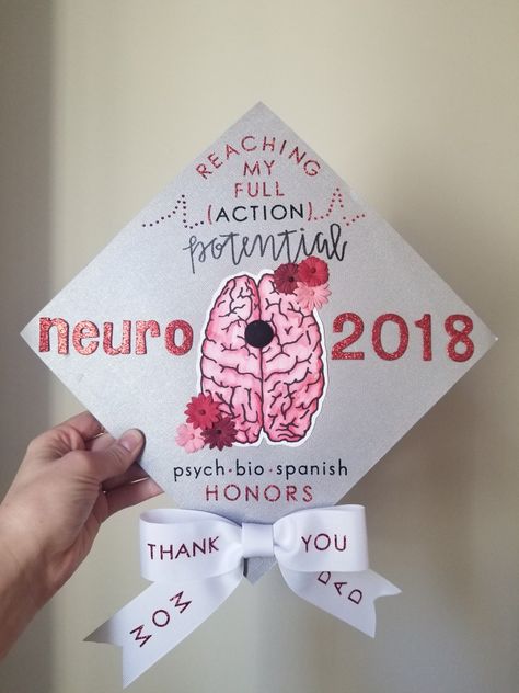 My Neuroscience graduation cap! 🧠🎓 #Classof2018 #Neuroscience #Brain #WSU #GoCougs Biology Graduation Cap, Psychology Graduation Cap, Education Graduation Cap, Creative Graduation Caps, Nurse Graduation Cap, College Grad Cap Ideas, Grad Cap Decorated, High School Graduation Cap, College Graduation Cap Decoration