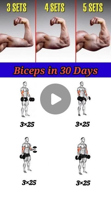 𝙎𝙊𝙈 𝙋𝘼𝘾𝙆𝙎 🥷 on Instagram: "Easy way to make biceps with dumbbells 💪!
Free useful tips about 1Win - it's all here👇
🚀@1win_india 🚀
.
.
#biceps #reels #workout" Bicep Workout With Dumbbells, Dumbbell Bicep Workout, Casino Machines, Workout With Dumbbells, Bicep Workout, Casino Birthday, Online Casino Slots, Top Games, Casino Slot Games