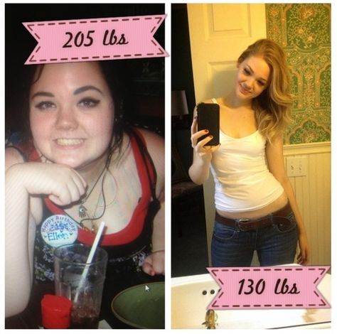 On Tumblr, you can find a lot of inspiration people who have already gone through amazing weightloss transformations, and worked hard to get there! 130 Pound Woman, 130 Pounds, 130 Lbs, Losing 10 Pounds, Fitness Workout, Body Fat, Healthy Weight, Fitness Inspiration, Belly Fat