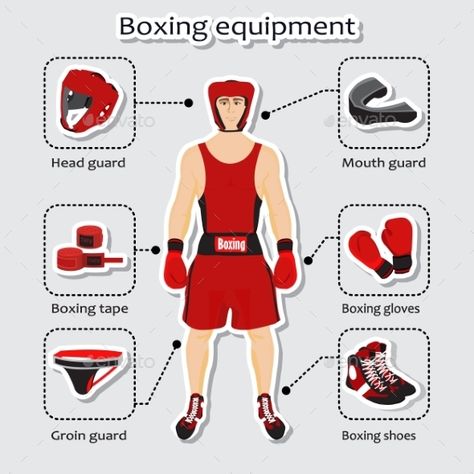 Sport equipment for boxing martial arts with sportsman Everlast Boxing Gloves, Kickboxing Gloves, Boxing Techniques, Everlast Boxing, Sport Equipment, Martial Arts Boxing, Boxing Shoes, Boxing Bags, Mma Equipment