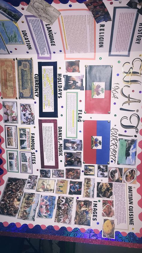 Haitian display board made by me. Culture Poster Project Student, Poster Board Ideas School Project Country, Caribbean Student Association, Country Poster Board Ideas, Country Trifold Board Ideas, Italy Poster Board Project, Cultural Day At School Ideas, History Fair Projects, Trifold Board