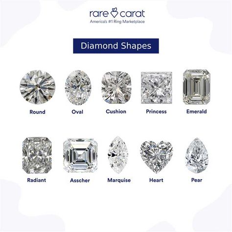 What Diamond Cut Sparkles the Most? Jewelry Knowledge, Marquise Shape Diamond, Jewelry Education, Asscher Cut Diamond, Ring Styles, Pear Cut Diamond, Diamond Education, Diamond Guide, Radiant Cut Diamond