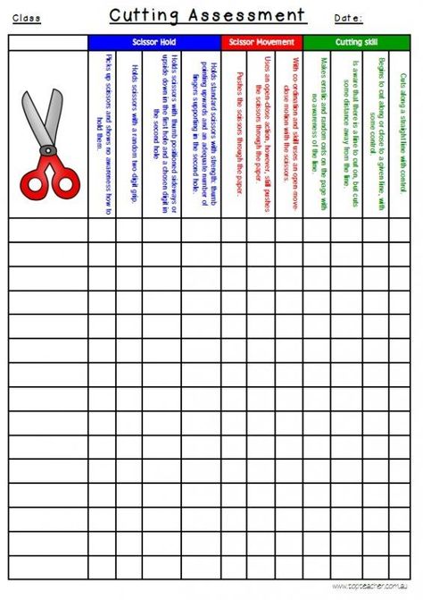 Scissor Activities, Classroom Checklist, Skills Assessment, Kindergarten Assessment, Preschool Assessment, Assessment Checklist, Funky Fingers, Kindergarten Readiness, Preschool Fine Motor