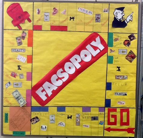 FACSOPOLY I bet they could create a game board with info?  I bet this could happen digitally too? Family And Consumer Sciences Bulletin Board Ideas, Economics Classroom Decor, Fcs Bulletin Boards High School, Fcs Activities, Facs Bulletin Board, Facs Lesson Plans, Fcs Teacher, Fcs Classroom, Facs Classroom