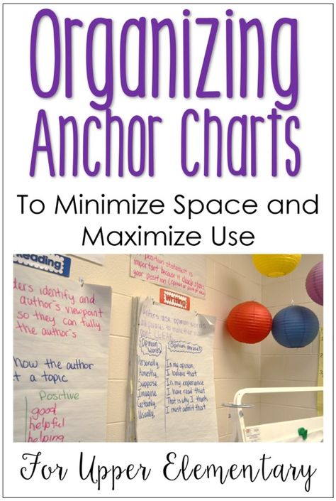 Anchor Chart Display, Jennifer Findley, Science Classroom Decorations, Elementary Art Rooms, Math Organization, Classroom Anchor Charts, Math Anchor Charts, Elementary Classroom Decor, Teacher Organization