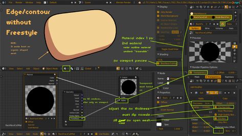 Solidify modifier Contour/Outline – New Blender NPR Geometry Notes, Blender Character Modeling, 3d Computer Graphics, Vfx Tutorial, 3d Inspiration, Blender Models, Character Design Girl, Contour Line, Video Game Development