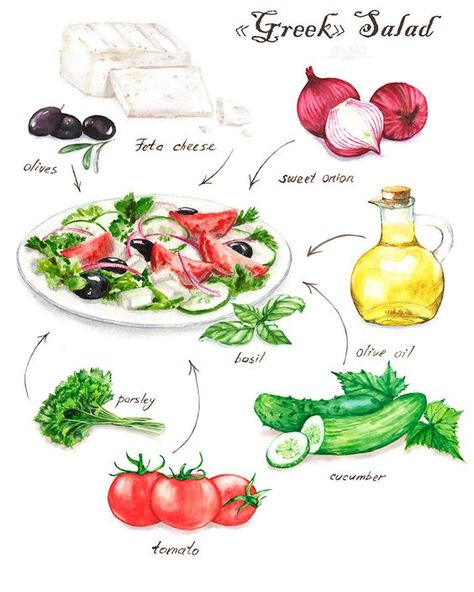 Recipe Book Diy, Homemade Cookbook, Recipe Drawing, 귀여운 음식 그림, Visual Recipes, Food Infographic, Food Sketch, 6 September, Watercolor Food