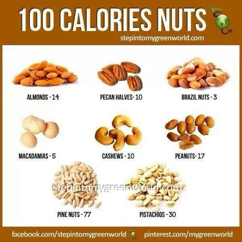 100 Calories in Nuts Nuts Calories, Calorie Snacks, Lunch Prep, 100 Calorie Snacks, 100 Calorie, Best Hacks, Running Form, 1200 Calories, Low Calorie Snacks