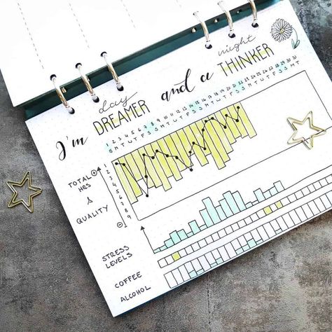 20 Sleep Trackers in your bullet journal for better sleep habits | My Inner Creative Sleep Log, Weekly Log, Bullet Journal Minimalist, To Do Planner, Habit Tracker Bullet Journal, Bullet Journal Notes, Bullet Journal Tracker, Bullet Journal Notebook, Bullet Journal School