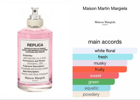 Sephora Job, Parfum Collection, Maison Margiela Replica, Paris Green, Radiant Beauty, Margiela Replica, Perfume Collection Fragrance, Perfume Scents, Pretty Room