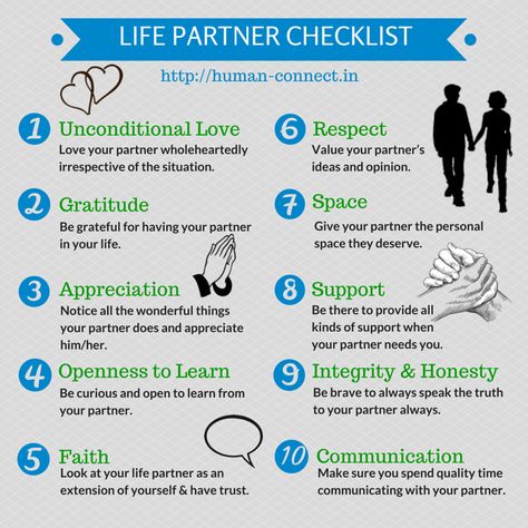 Partner Checklist, Partner Qualities, Grocery Checklist, Tropical Honeymoon, Future Spouse, Fairytale Forest, Ideal Partner, Dialogue Prompts, Ideal Life