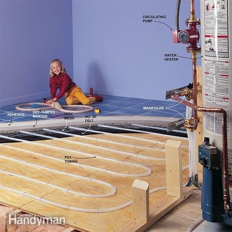 Hydronic Radiant Floor Heating, Radiant Heating System, Pex Plumbing, Floor Heating Systems, Furnace Repair, Geothermal Heating, Hydronic Heating, Floor Heating, Radiant Floor Heating