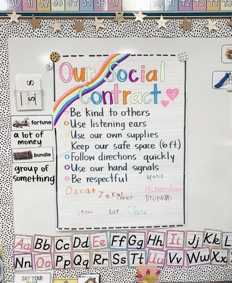 Standards Posted In Classroom, Kindergarten Social Contract, Review Classroom Expectations, Class Contract Ideas, Classroom Contract Elementary, Cute Classroom Ideas Kindergarten, Class Contract Elementary, Class Expectations Anchor Chart, Social Contract Classroom