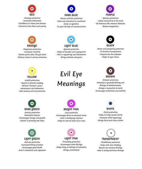 Color Meaning Chart, Evil Eye Quotes, Aesthetic Meaning, Protection Aesthetic, Eye Color Chart, Astrology Meaning, Eye Meaning, Evil Eye Nails, Witchy Tips