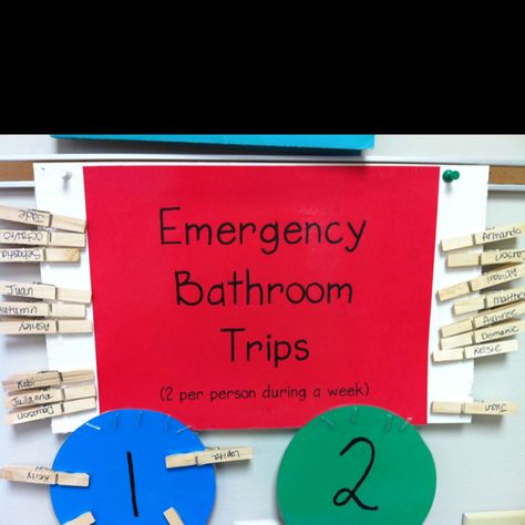 I think I will be using this year, to cut down on all of the unnecessary bathroom breaks! Teaching Classroom Management, Classroom Procedures, Classroom Behavior Management, Classroom Organisation, 3rd Grade Classroom, 2nd Grade Classroom, School Management, Classroom Behavior, Creative Classroom