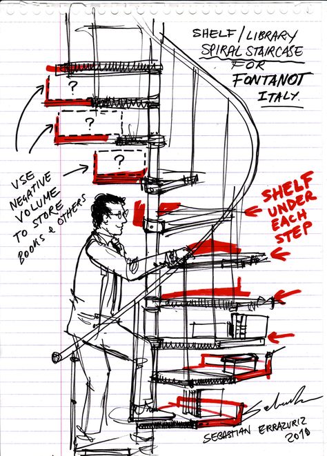 Book Staircase, Staircase Shelves, Minimal Living Room, Small Space Design, Spiral Staircase, Reading Room, Negative Space, Small Apartments, Future House