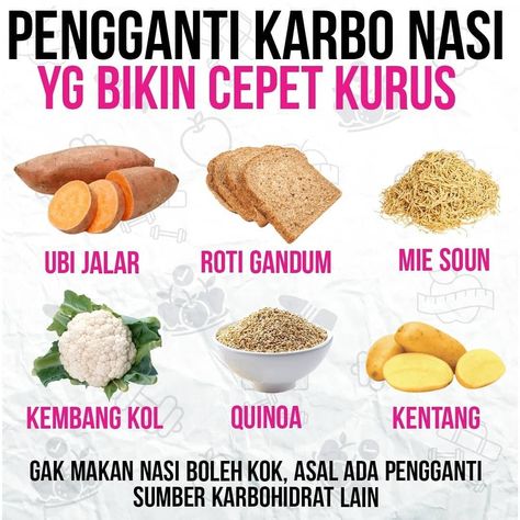 Menu Diet Defisit Kalori Seminggu, Menu Sarapan Diet, Tips Diet Sehat, Menu Makanan Diet, Obat Diet, Menu Diet, The Dash Diet, Makanan Rendah Kalori, Diet Sehat