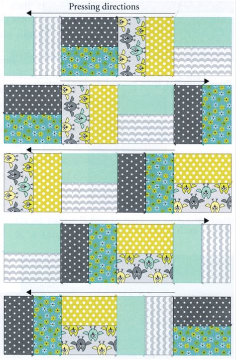 Boys Quilt Patterns, Quick Quilt, Quilt Sewing Patterns, Quilt Square Patterns, Beginner Quilt Patterns, Jellyroll Quilts, Easy Quilt Patterns, Patchwork Quilt Patterns, Quilt Block Tutorial