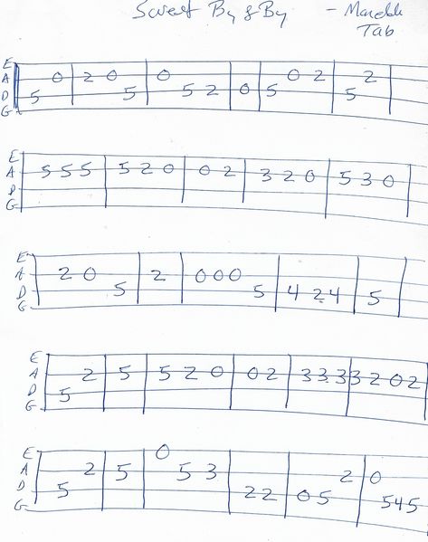 Sweet By and By (Hymn) Mandolin Melody TAB in G Mandolin Tabs Sheet Music, Learning Mandolin, Mandolin Chords, Mandolin Songs, Mandolin Music, Music Reference, Mandolin Lessons, Banjo Tabs, Banjo Music