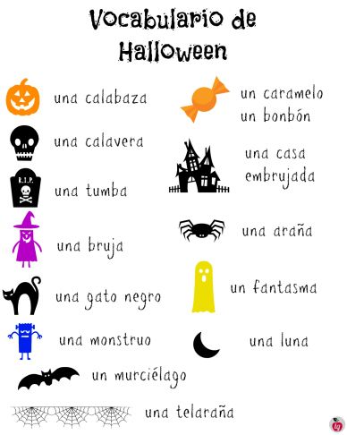 Un pin informativo muy bueno sobre vocabulario de halloween. ¡es la temprano! :) Spanish Notes, Halloween Vocabulary, Preschool Spanish, Spanish Lessons For Kids, Spanish Immersion, Learning Spanish Vocabulary, Spanish Worksheets, Spanish Lesson Plans, Spanish Teaching Resources