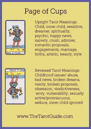 Tarot Flashcards – Page of Cups Tarot Upright and Reversed Keyword Meanings www.thetarotguide.com #PageofCups #Tarotcards #Tarotcardmeanings #Tarot #Tarotspreads #Tarotreading #Tarotreaders #Learnhowtoreadtarot #clairvoyant #divination #psychictarot Page Of Cups Tarot, Tarot Cups, Page Of Cups, Read Tarot, Cards Tutorial, Tarot Interpretation, Cups Tarot, Learning Tarot Cards, Tarot Guide