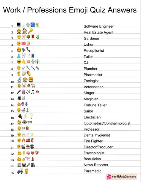 Free Printable Work/Professions Emoji Quiz with Answers Emoji Quiz And Answers, Emoji Games With Answers, Pictonary Ideas, Emoji Quiz With Answers, Emoji Charades, Emoji Words, Kid Holiday Games, Emoji Answers, Guess The Emoji