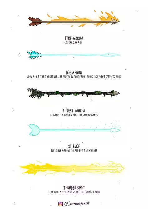 Magic Arrows Dnd, Dnd Magic Arrows, Magic Arrow Art, Dnd Arrows, Magic Arrow, Dnd Items, Dungeon Master's Guide, Dnd Funny, D D Items